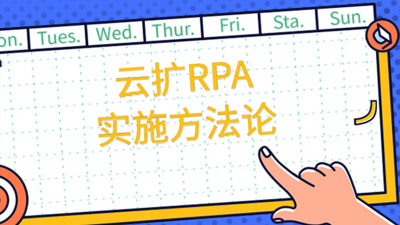 RPA实施方法论 | 如何精准了解客户需求